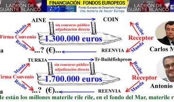 Feijóo utiliza a Xunta de Galicia para entregar o control dos fondos europeos a empresas amigas de dubidosa reputación.